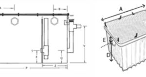 Sizing Grease Interceptors